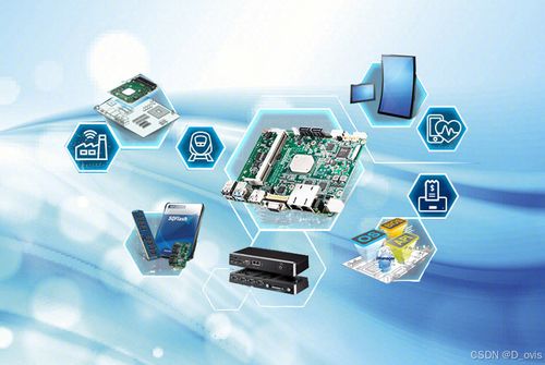 嵌入式系統概述及其應用領域