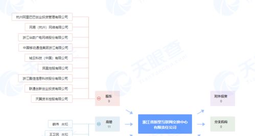 產(chǎn)業(yè)巨頭聯(lián)手，1億注資新公司瞄準(zhǔn)計(jì)算機(jī)軟硬件批發(fā)新藍(lán)海