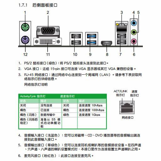 臺(tái)式電腦主機(jī)后部接口詳解及其在計(jì)算機(jī)軟硬件批發(fā)中的重要性